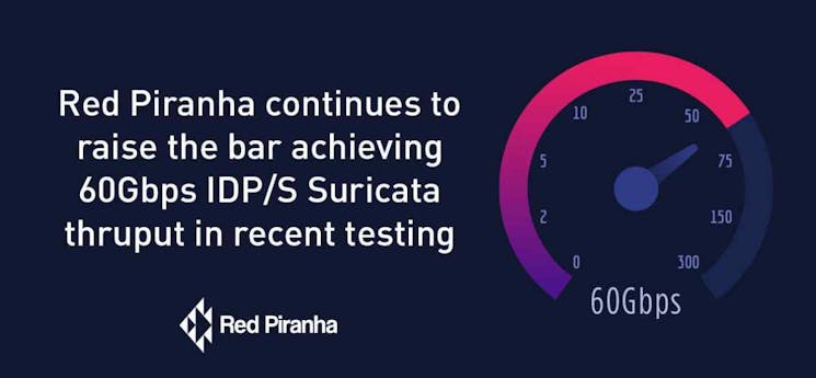 Red Piranha achieves 60Gbps IDS/S Suricata thruput